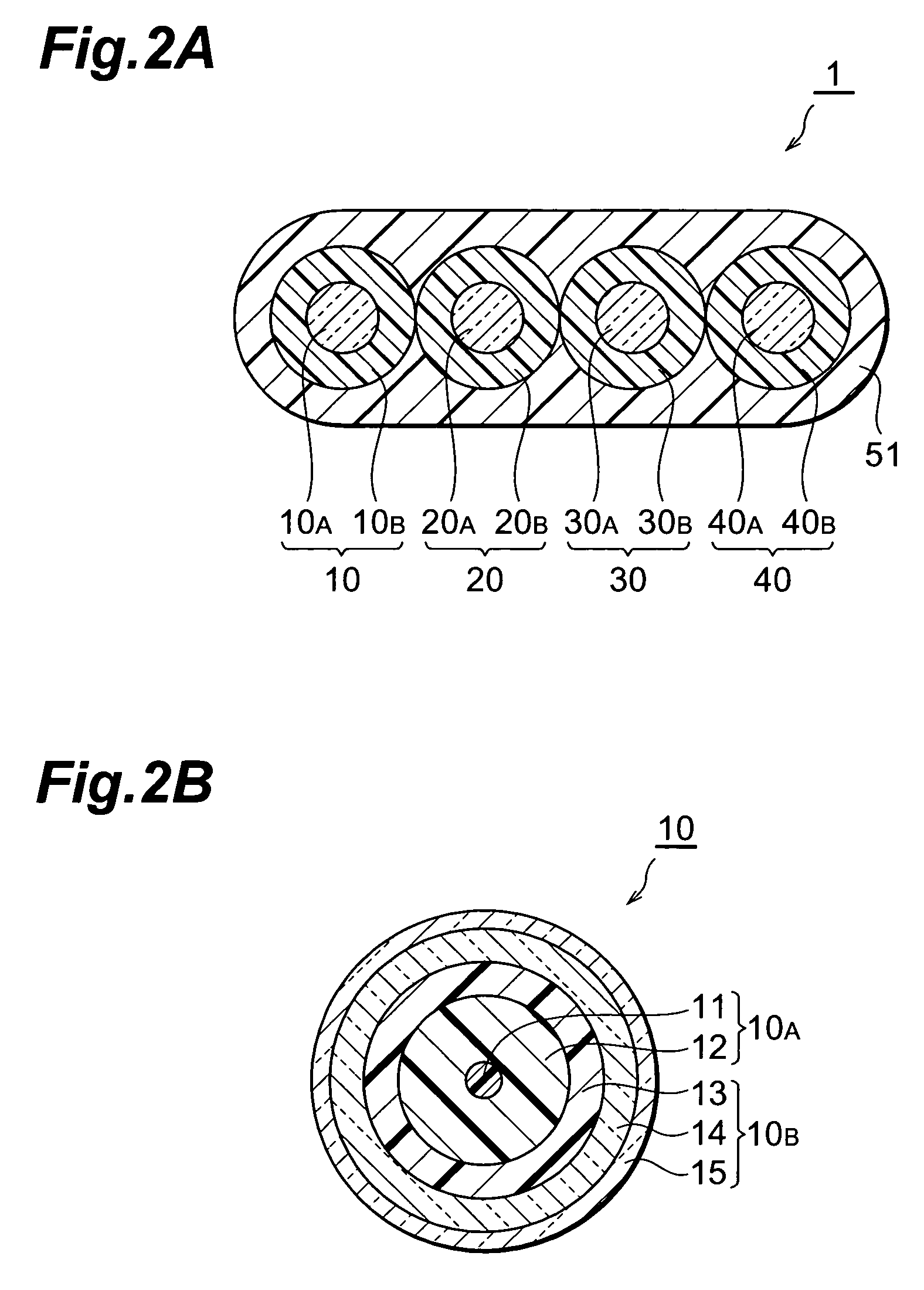 Optical fiber tape core