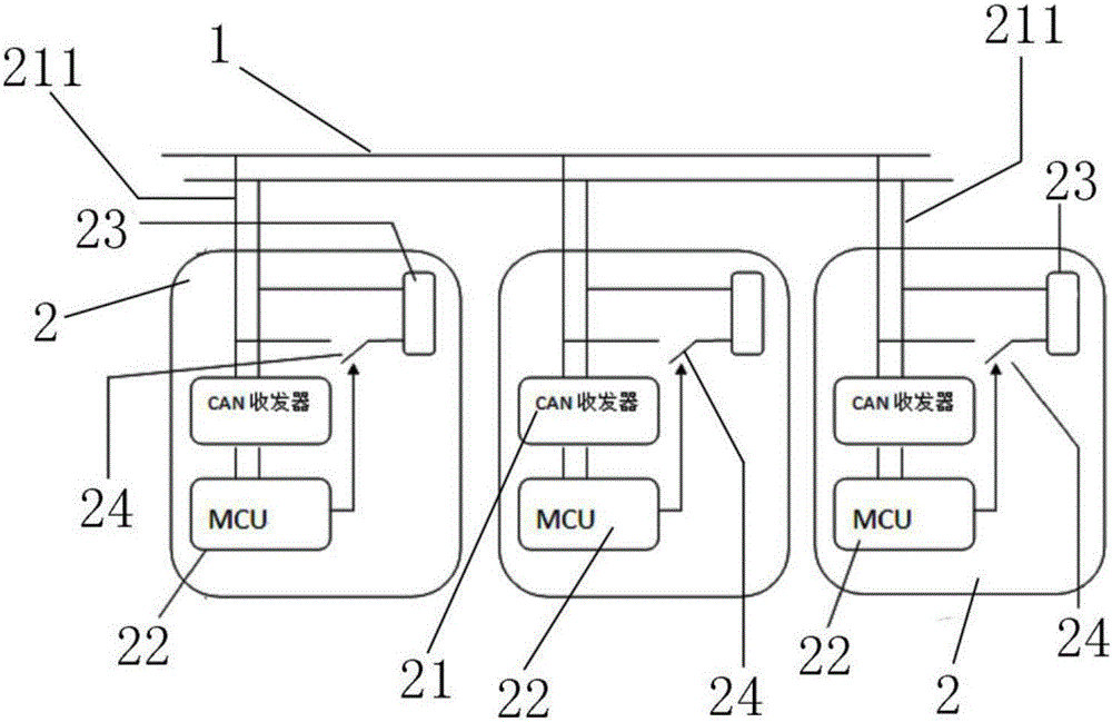 Automatic access circuit of CAN bus terminal resistor