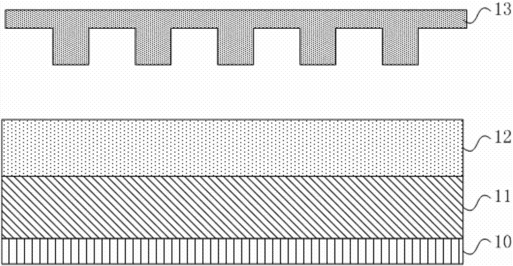 Preparation method of nanometer metal grating and nanometer metal grating