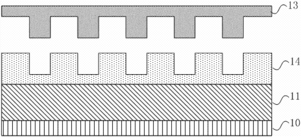 Preparation method of nanometer metal grating and nanometer metal grating