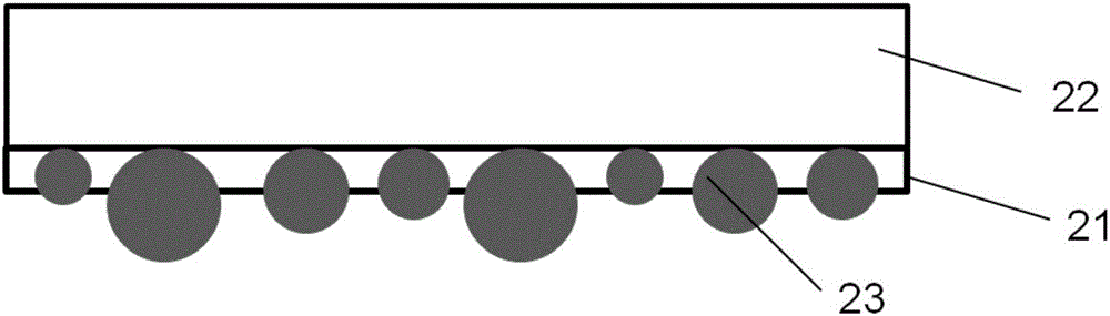 Preparation method of multilayer composite film for backlight module set