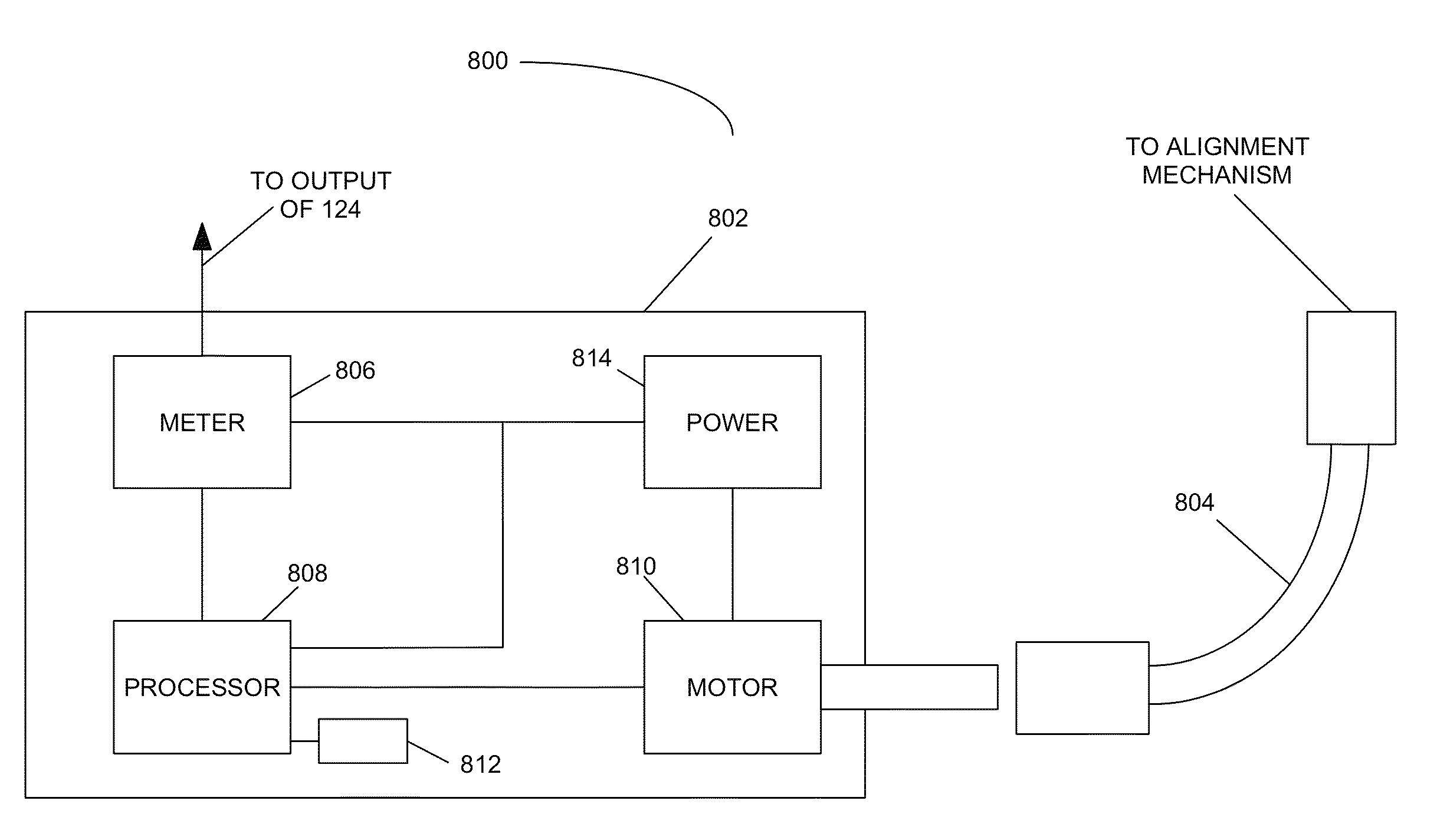 Tool to automatically align outdoor unit