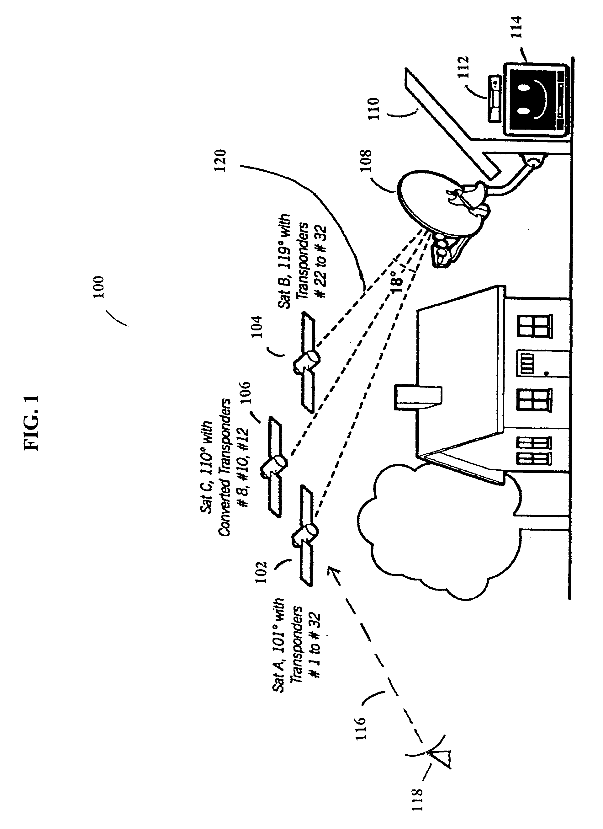 Tool to automatically align outdoor unit