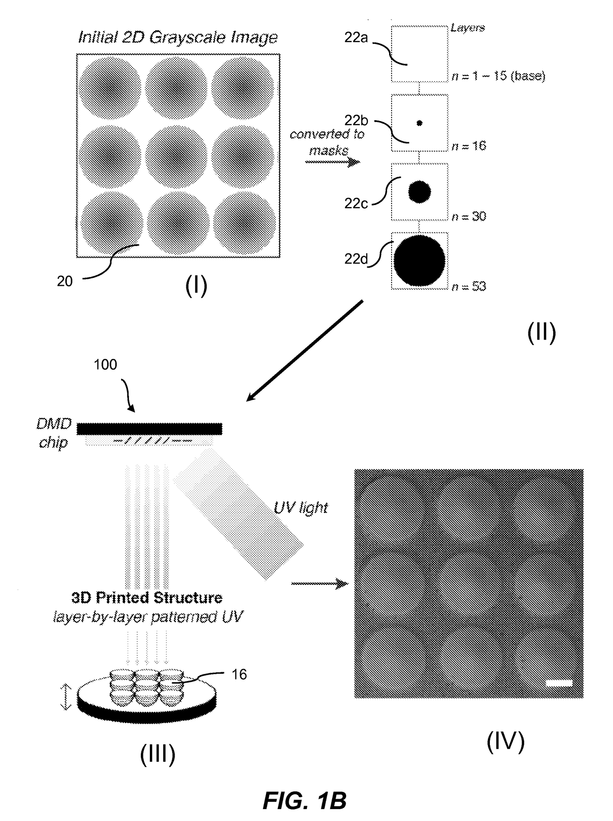 Method for fabrication of microwells for controlled formation of 3-dimensional multicellular-shapes