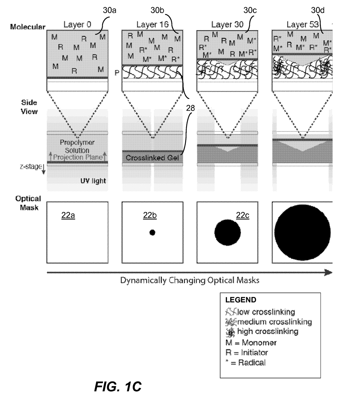 Method for fabrication of microwells for controlled formation of 3-dimensional multicellular-shapes