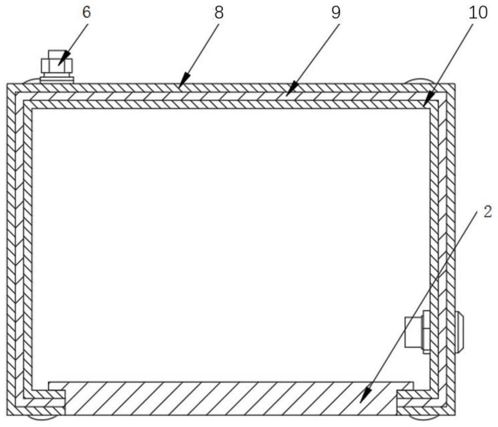 Electrochemical test environment noise shielding device