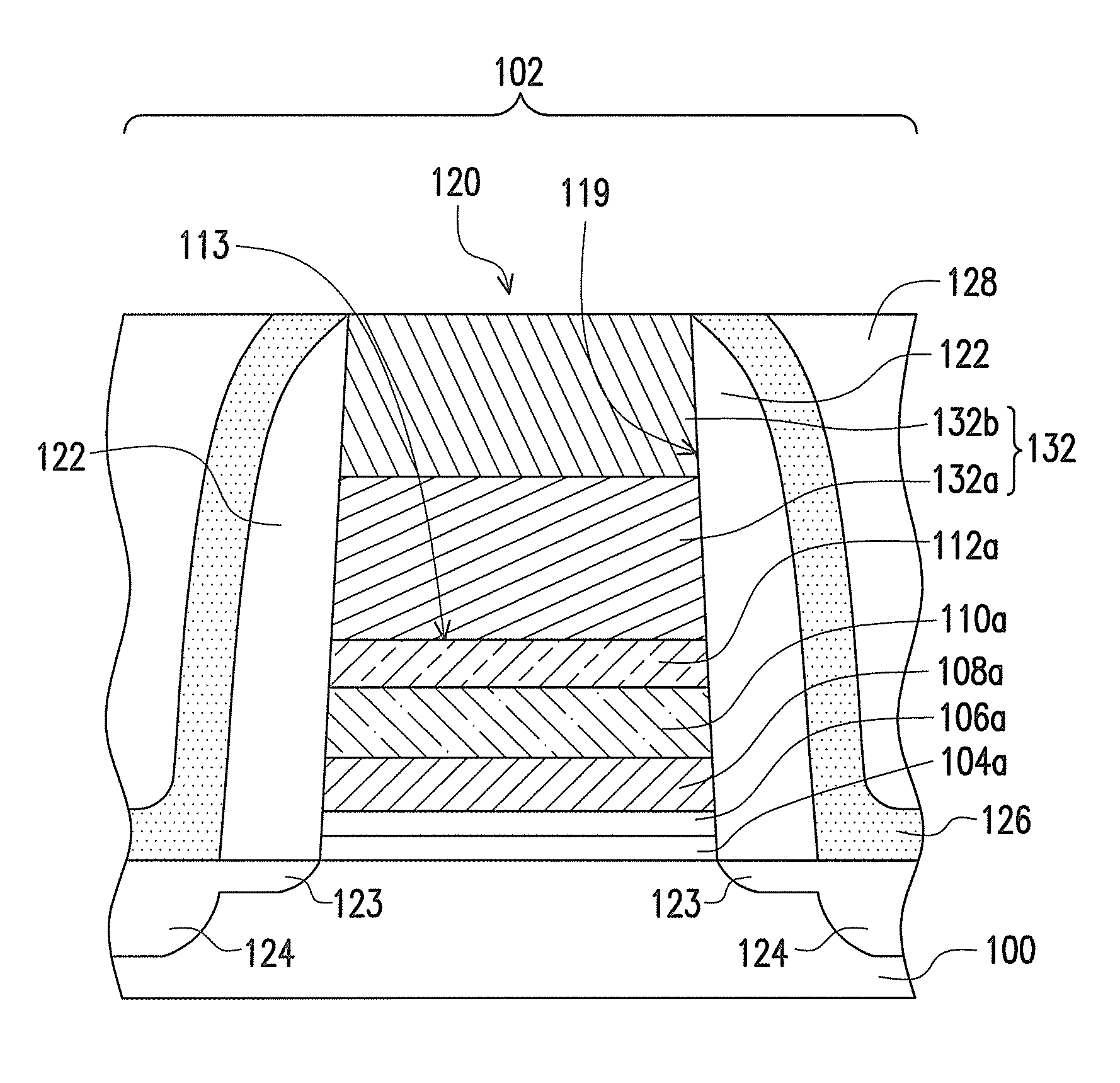 Semiconductor device