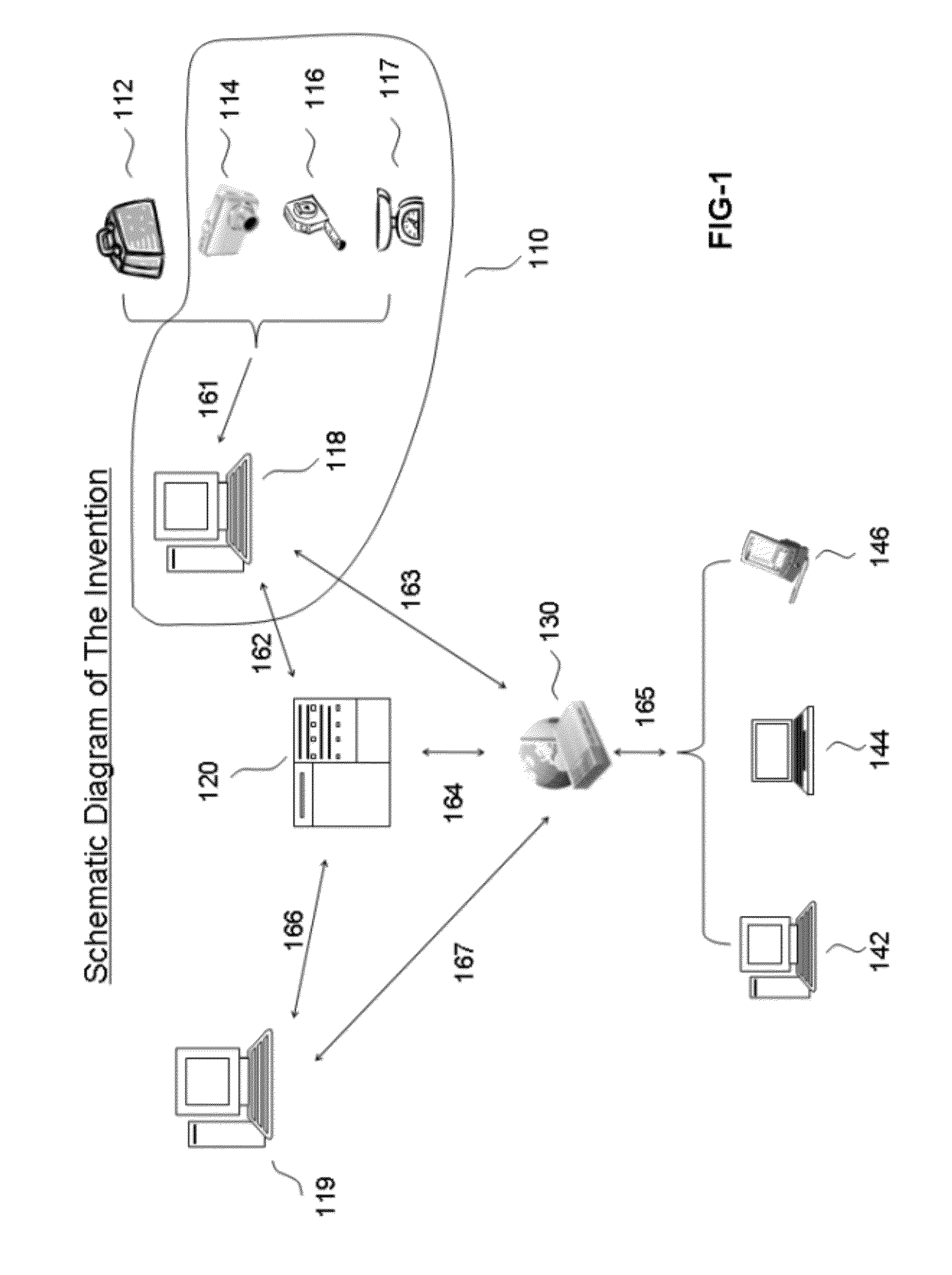 System and method for retrieving lost baggage in travel industry