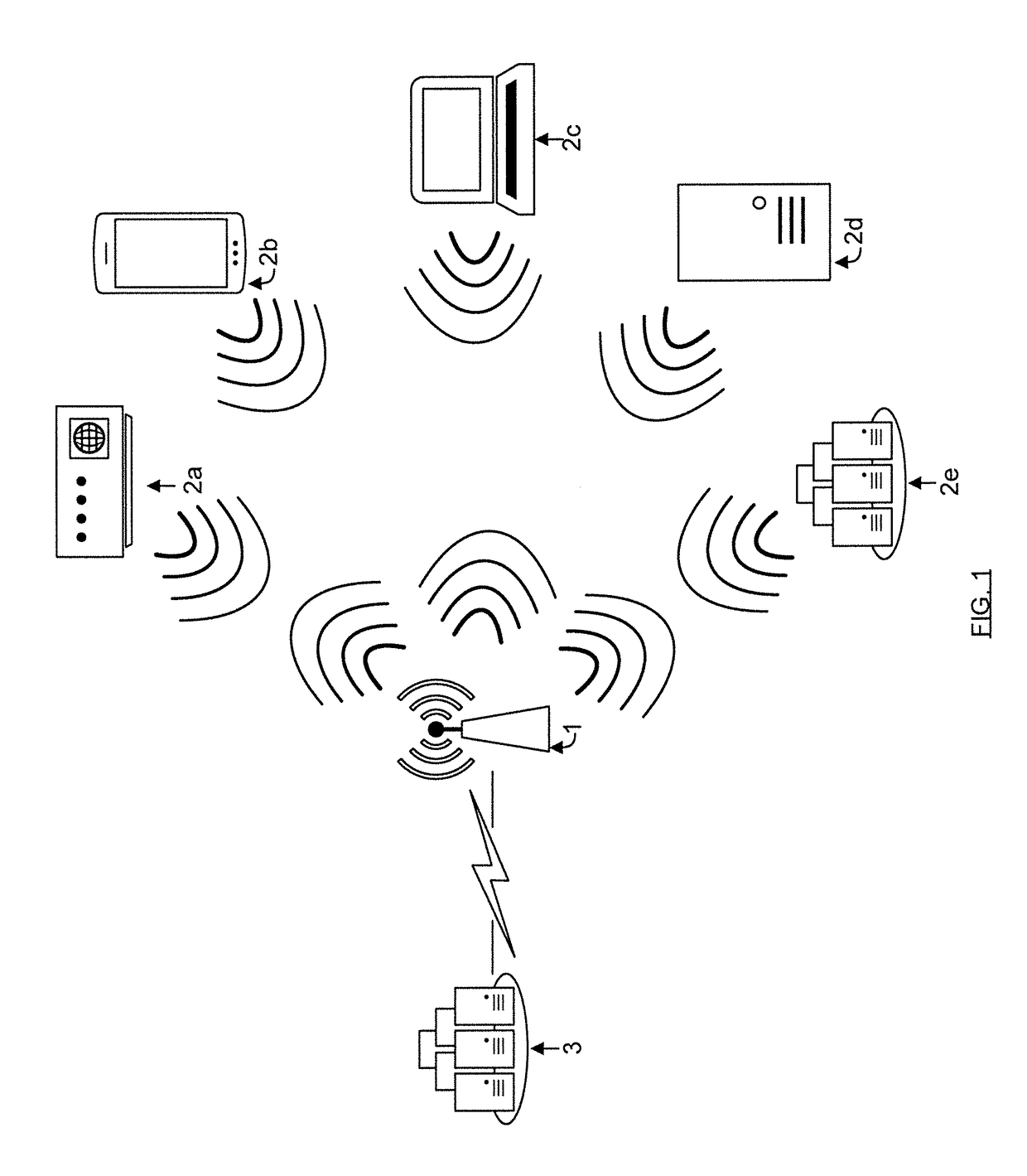 Multidimensional coded modulation for wireless communications