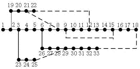 Distributed photovoltaic power connection planning method giving consideration to electric energy quality problem