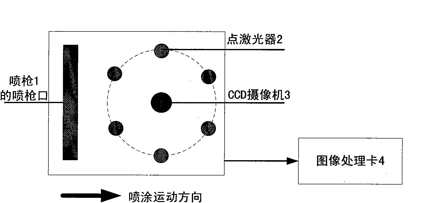 Device and method for measuring poses of embedded type spraying gun in real time