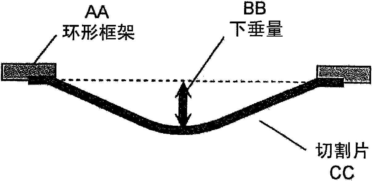 Laser dicing sheet and method for manufacturing chip body