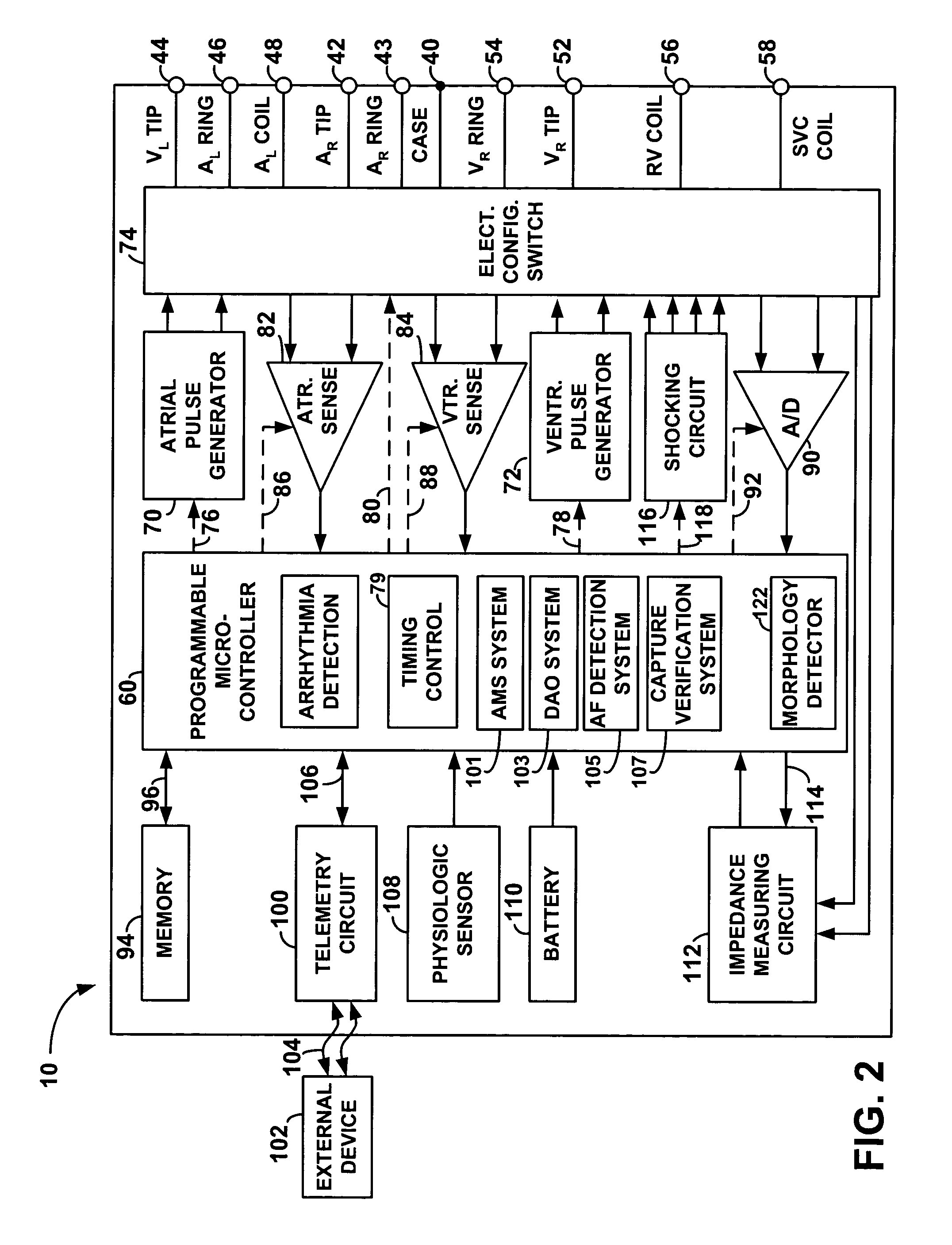 System and method for providing improved specificity for automatic mode switching within an implantable medical device