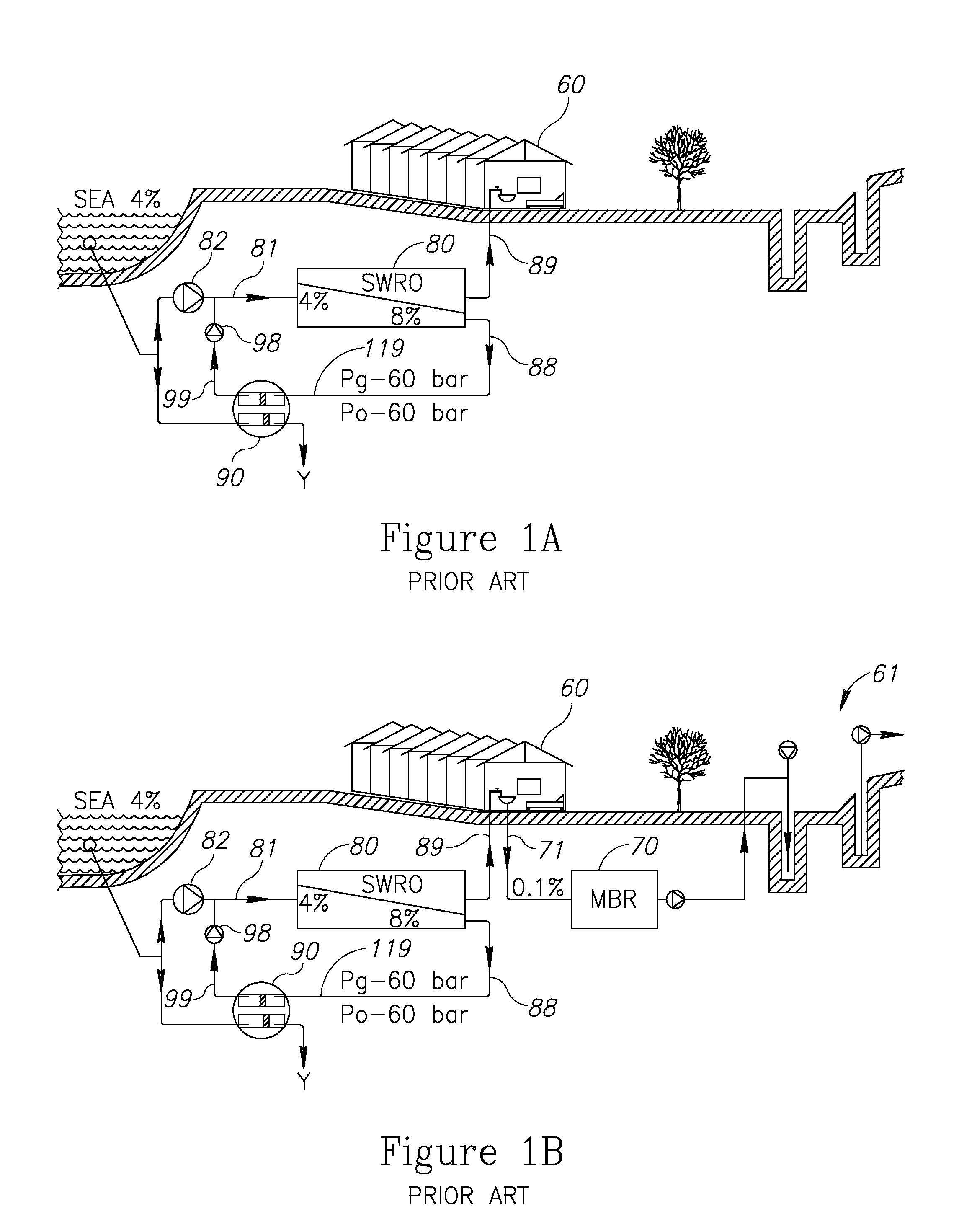 Reciprocal enhancement of reverse osmosis and forward osmosis