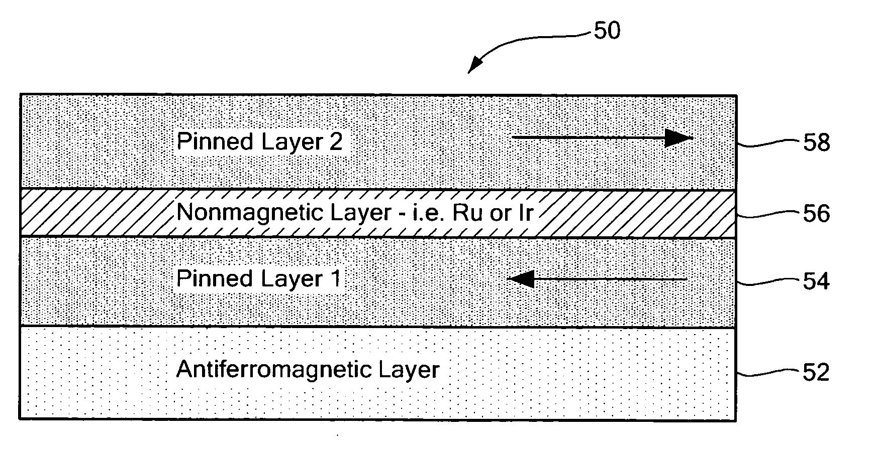 Resistor having a predetermined temperature coefficient