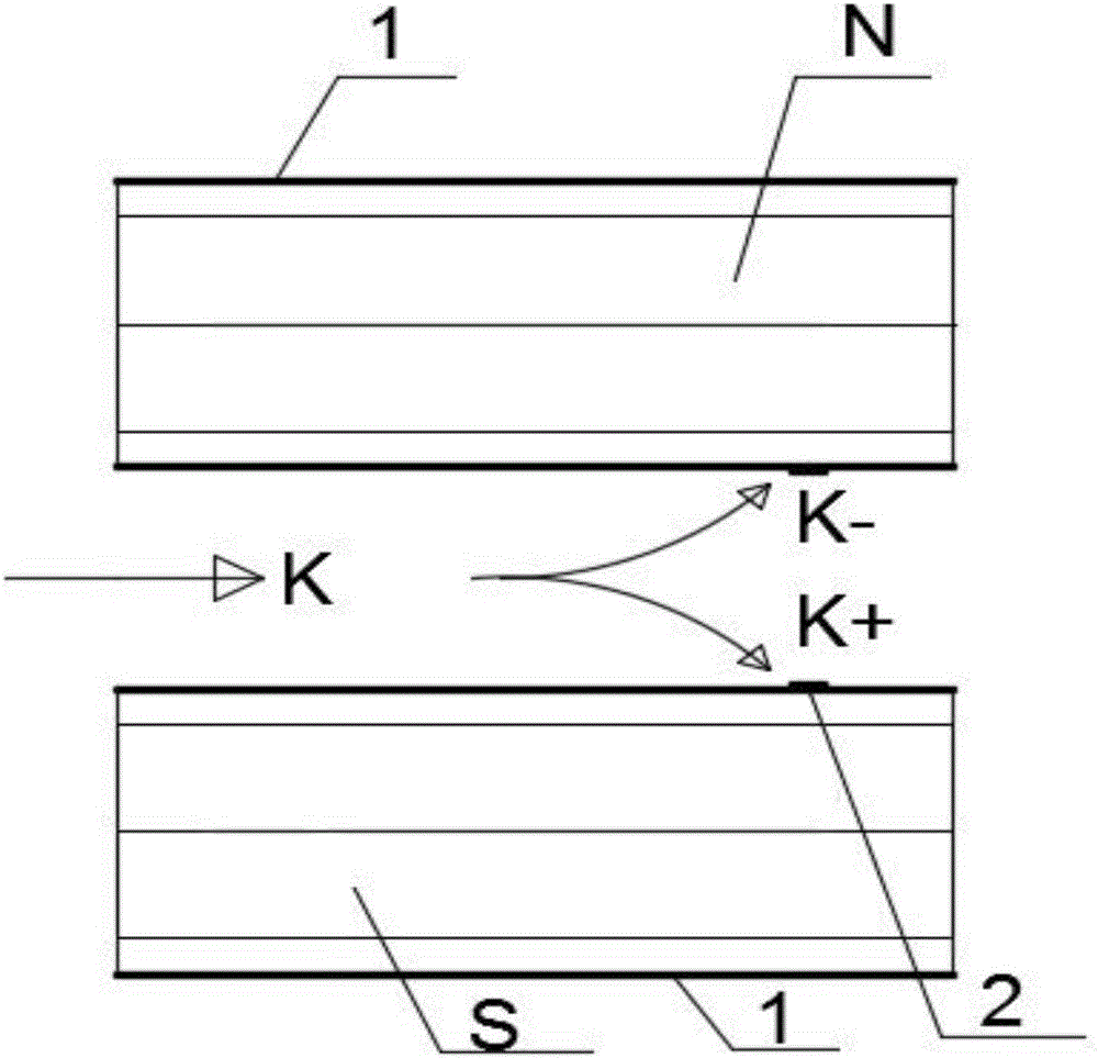 Low-energy-consumption magnetic type charge particle recovery device