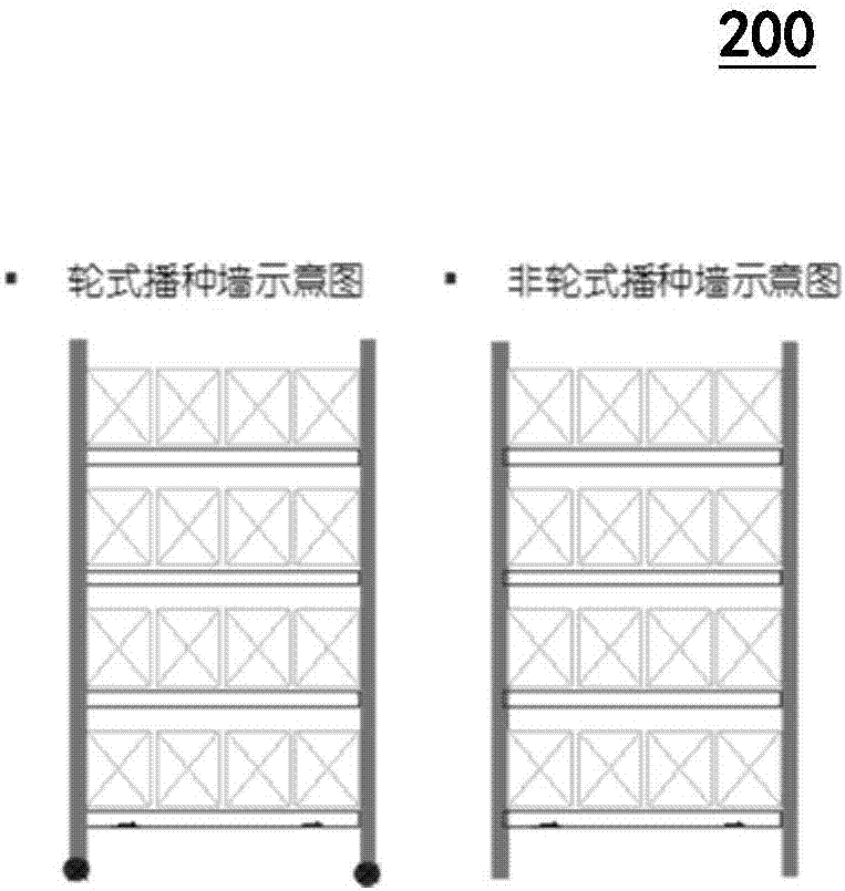 Cargo sorting method, cargo sorting system, computing device and computer-readable storage medium