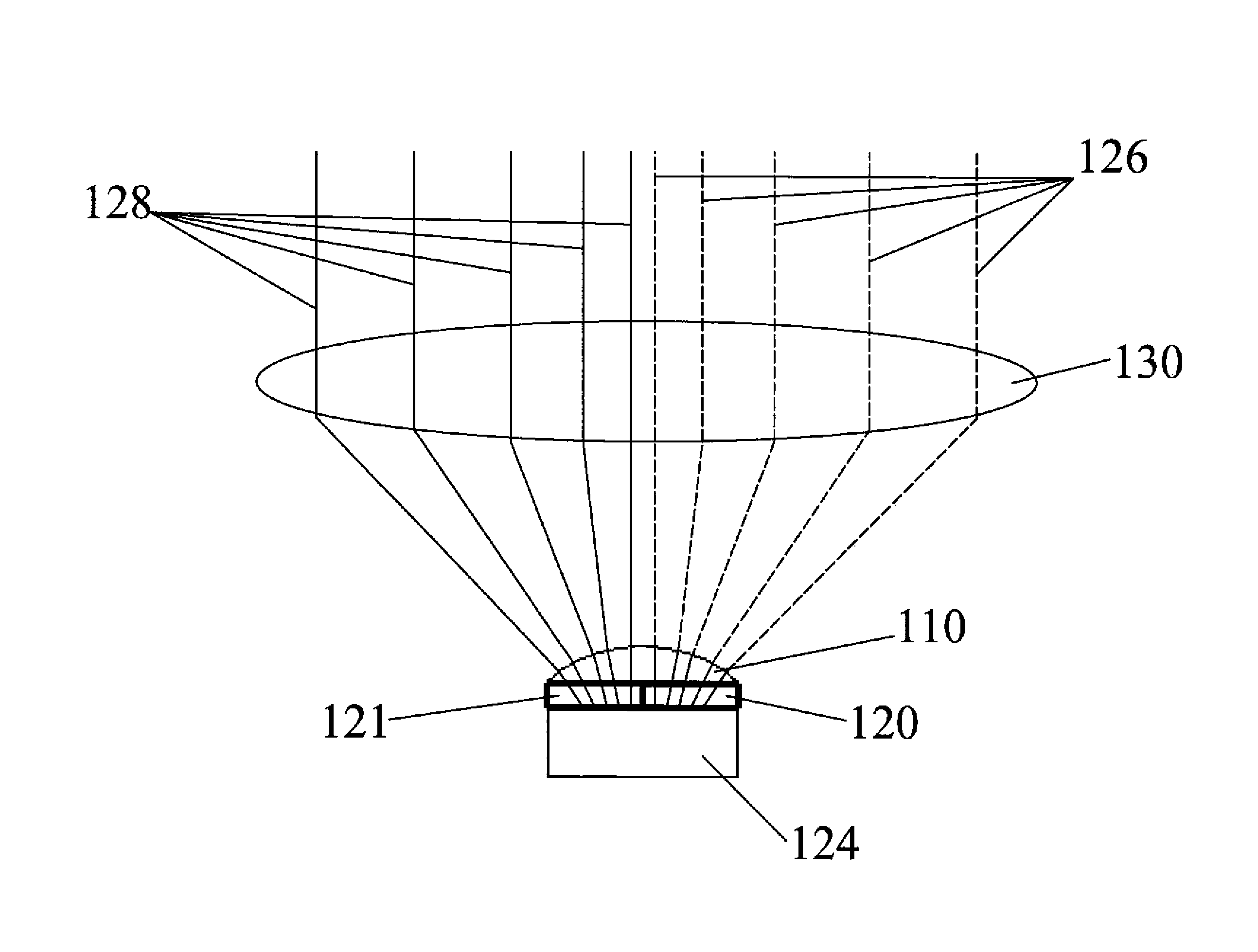 Sensor with multi-perspective image capture