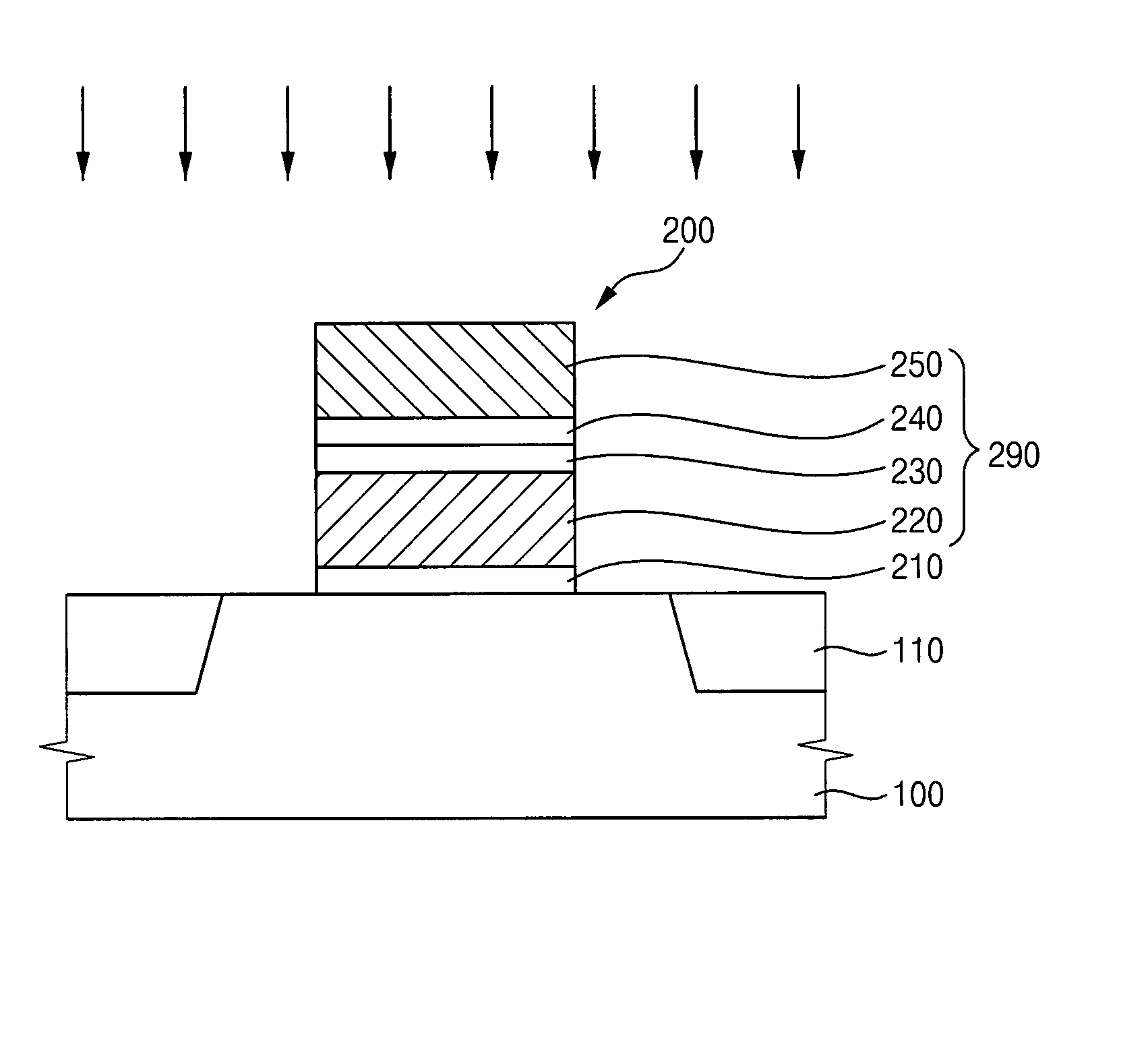 Semiconductor device including a gate electrode of lower electrical resistance and method of manufacturing the same