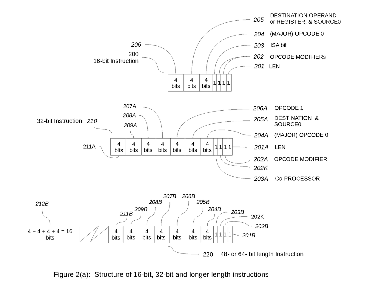 Computing machine architecture for matrix and array processing