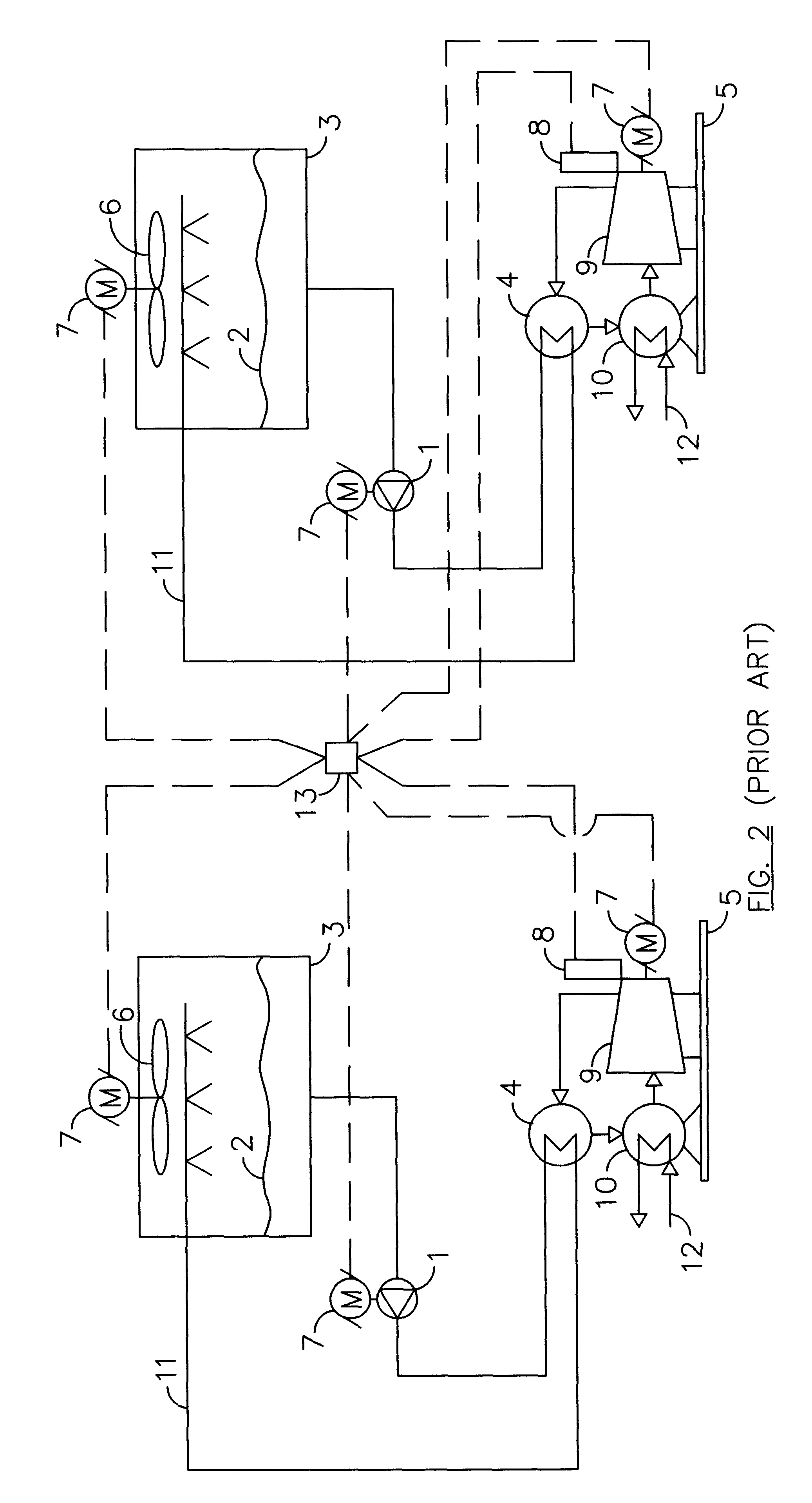 Method to optimize chiller plant operation