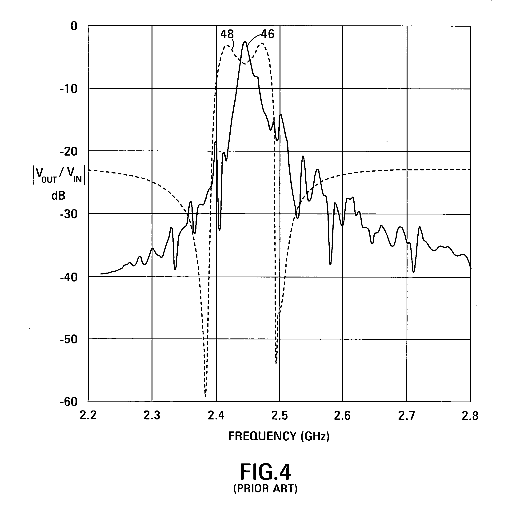 Stacked bulk acoustic resonator band-pass filter with controllable pass bandwidth