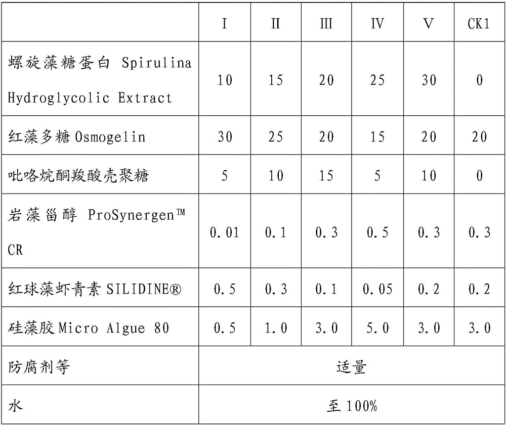 Hair care composition based on marine biological active substances and application thereof