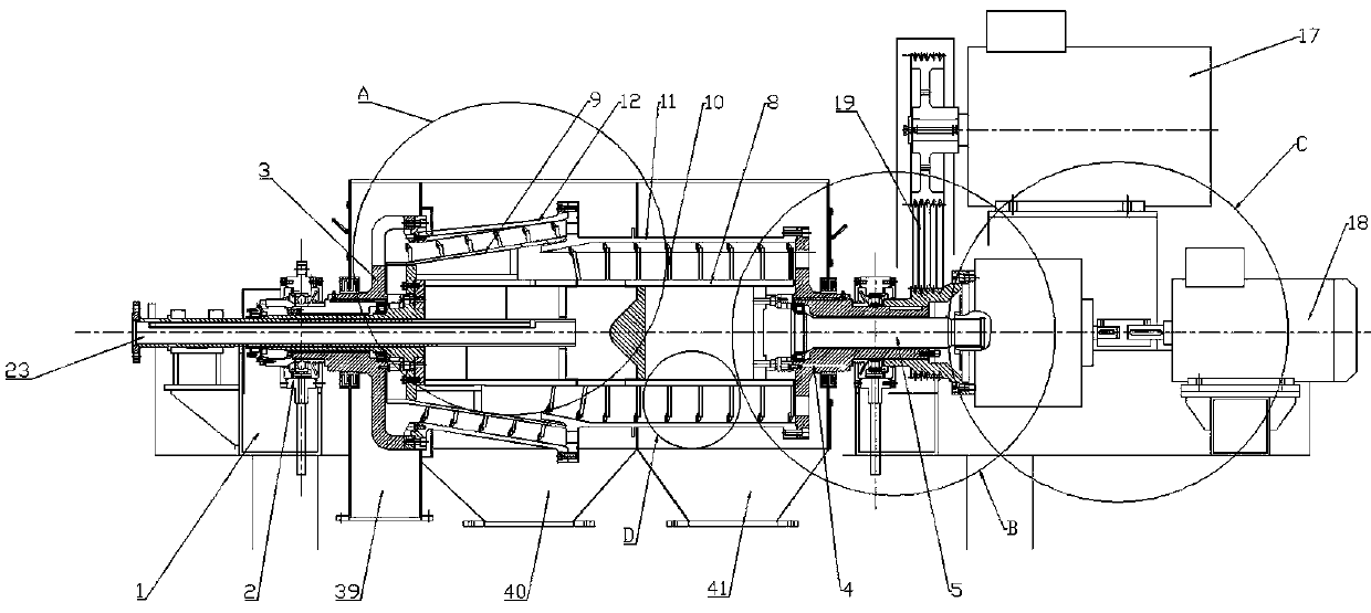 Horizontal type double-cone spiral sedimentation centrifuge