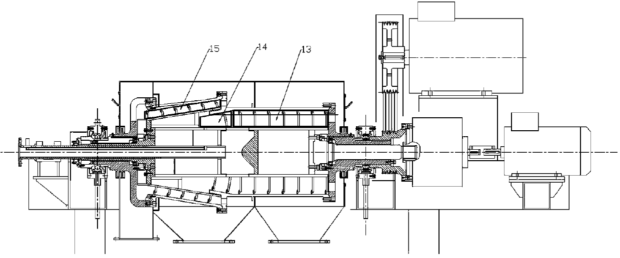 Horizontal type double-cone spiral sedimentation centrifuge