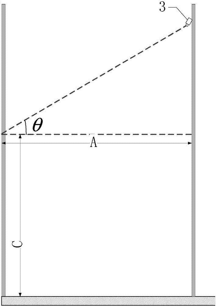 Method used for identification of identity and quantity of people in certain area