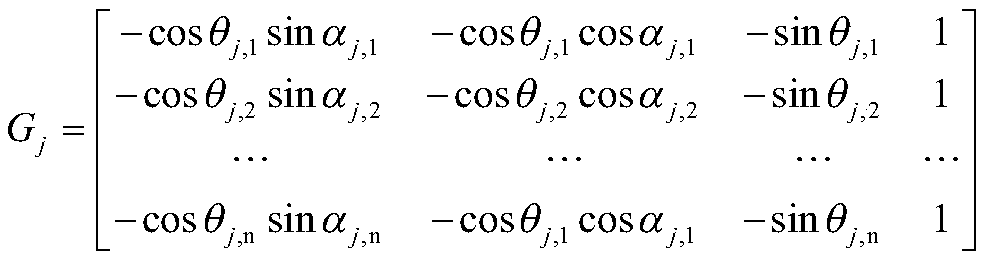 Dynamic constellation selection method for advanced receiver autonomous integrity monitoring