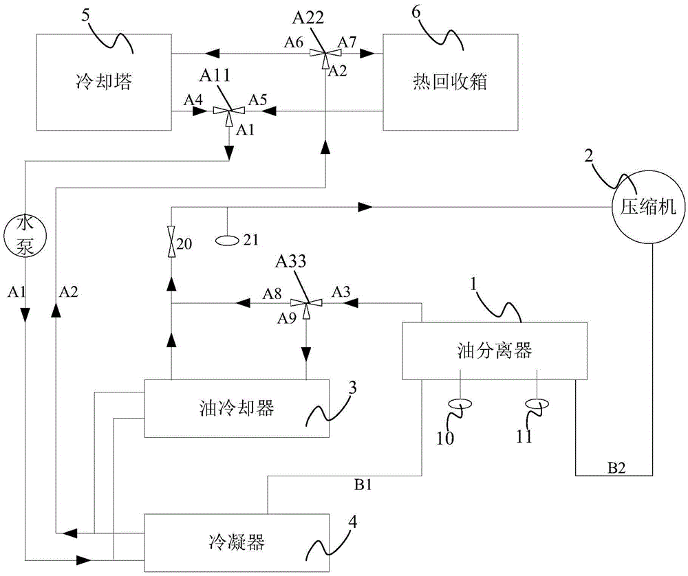 Refrigerating unit and control method and system thereof