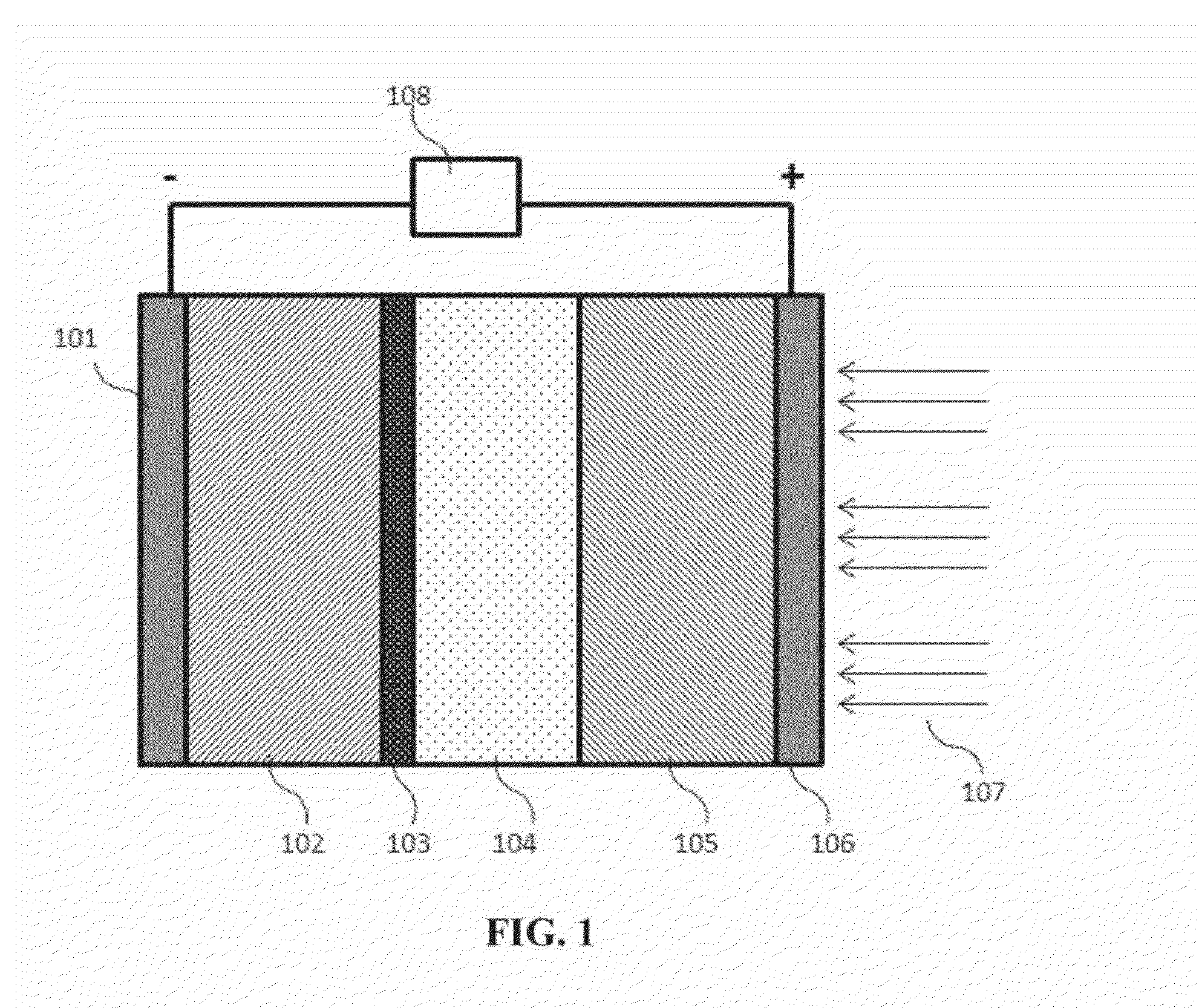 Intermediate temperature alkali metal/oxygen batteries employing molten nitrate electrolytes