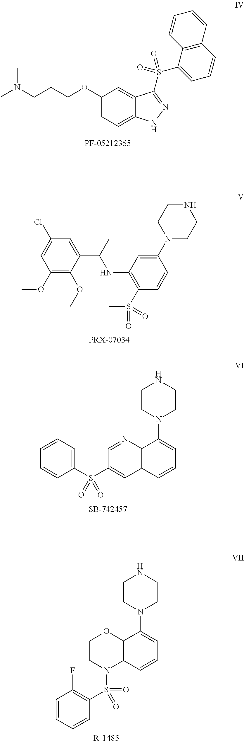 Pyrroloquinoline Derivatives as 5-HT6 Antagonists, Preparation Method and Use Thereof