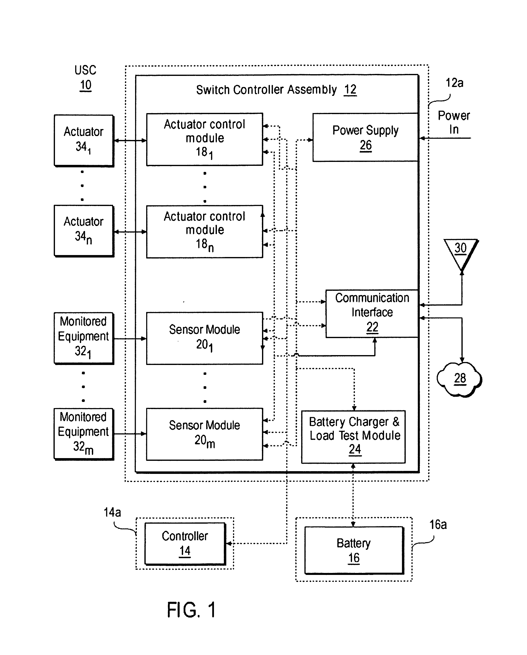 Universal switch control apparatus