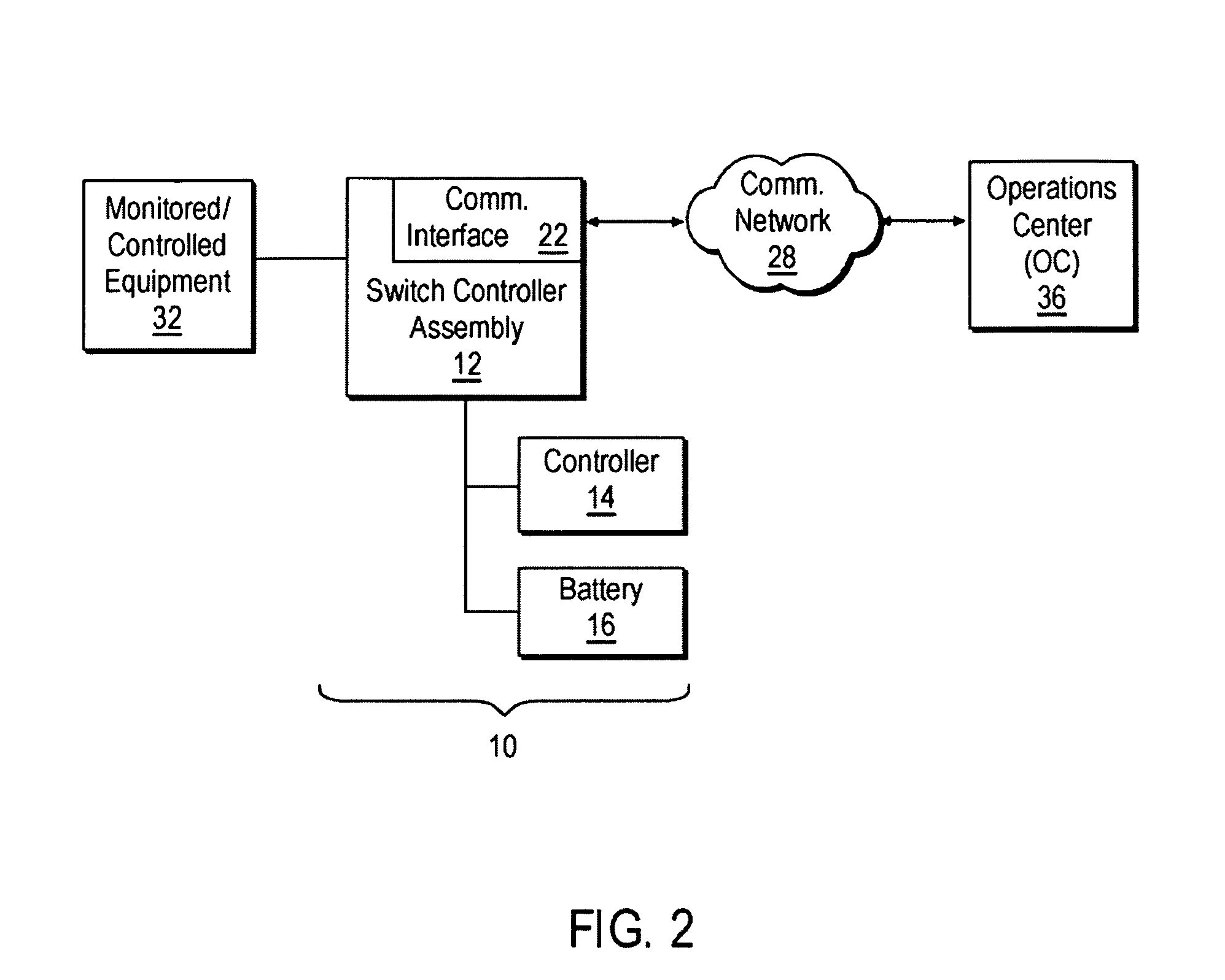 Universal switch control apparatus