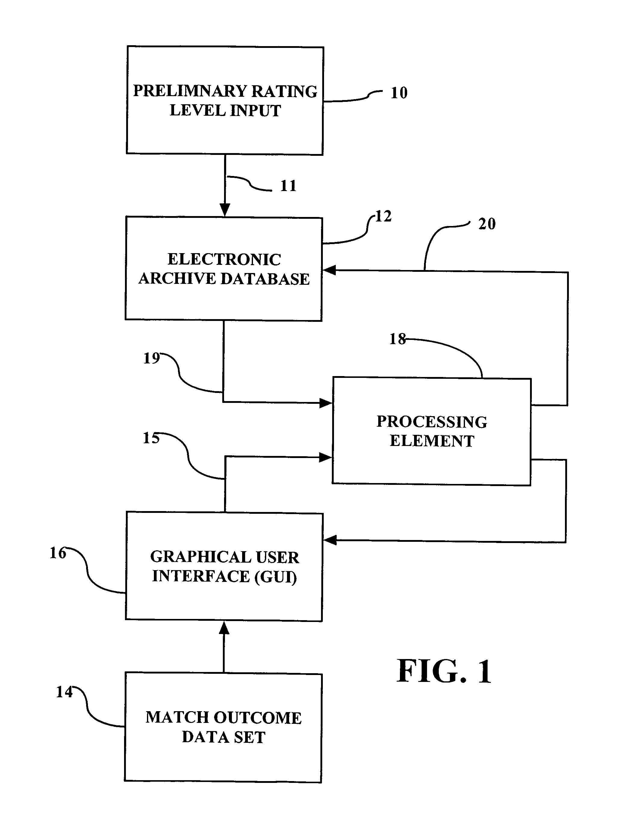 Universal system, method and computer program product for determining a tennis player rating and ranking