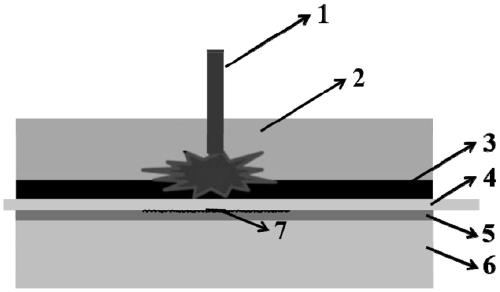 The method and application of roughening and functionalizing the surface of metal materials by laser shock forming technology