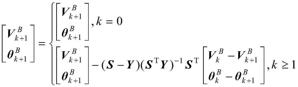 A Coordinated Power Flow Calculation Method for Transmission and Distribution Based on Iterative Variable Historical Value Update