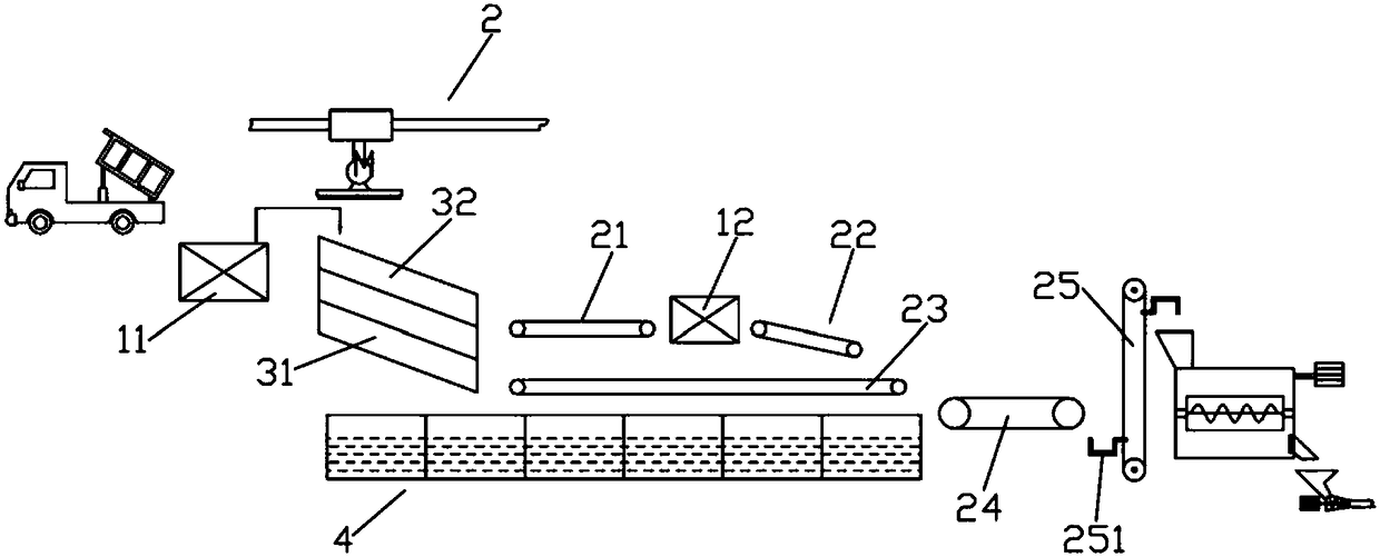 A concrete mixing plant using construction waste as raw material