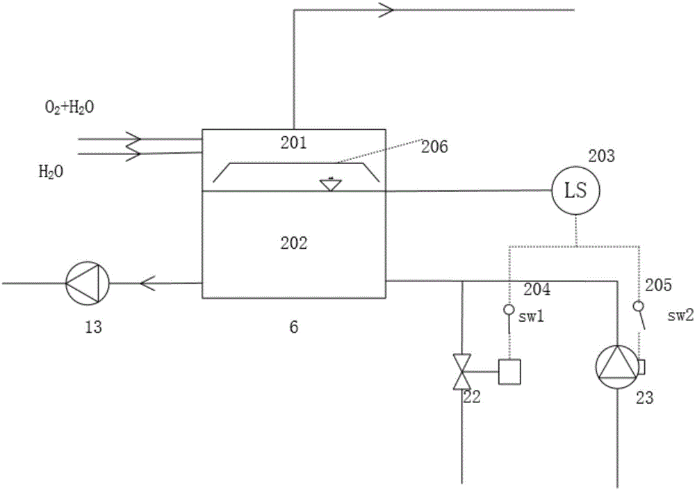 Integrated reversible fuel cell system