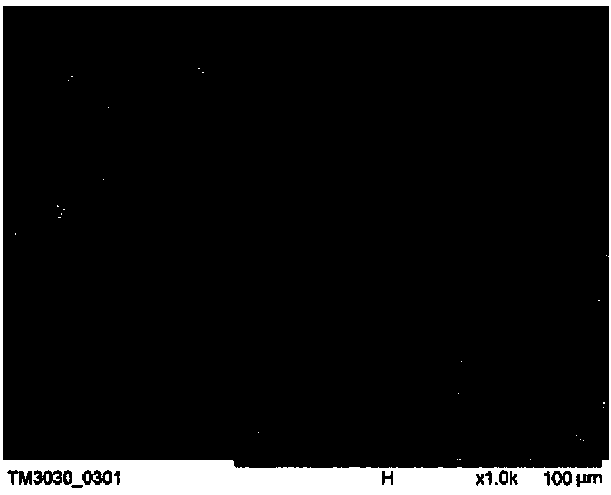 Preparation method of titanium alloy grading powder laser cladding layer and titanium alloy with same cladding layer