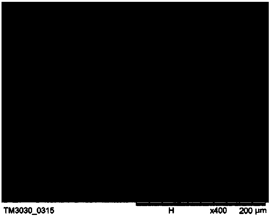 Preparation method of titanium alloy grading powder laser cladding layer and titanium alloy with same cladding layer