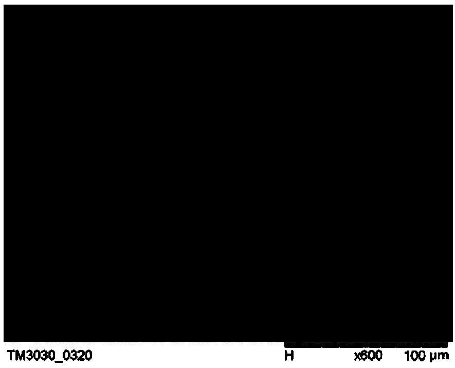 Preparation method of titanium alloy grading powder laser cladding layer and titanium alloy with same cladding layer