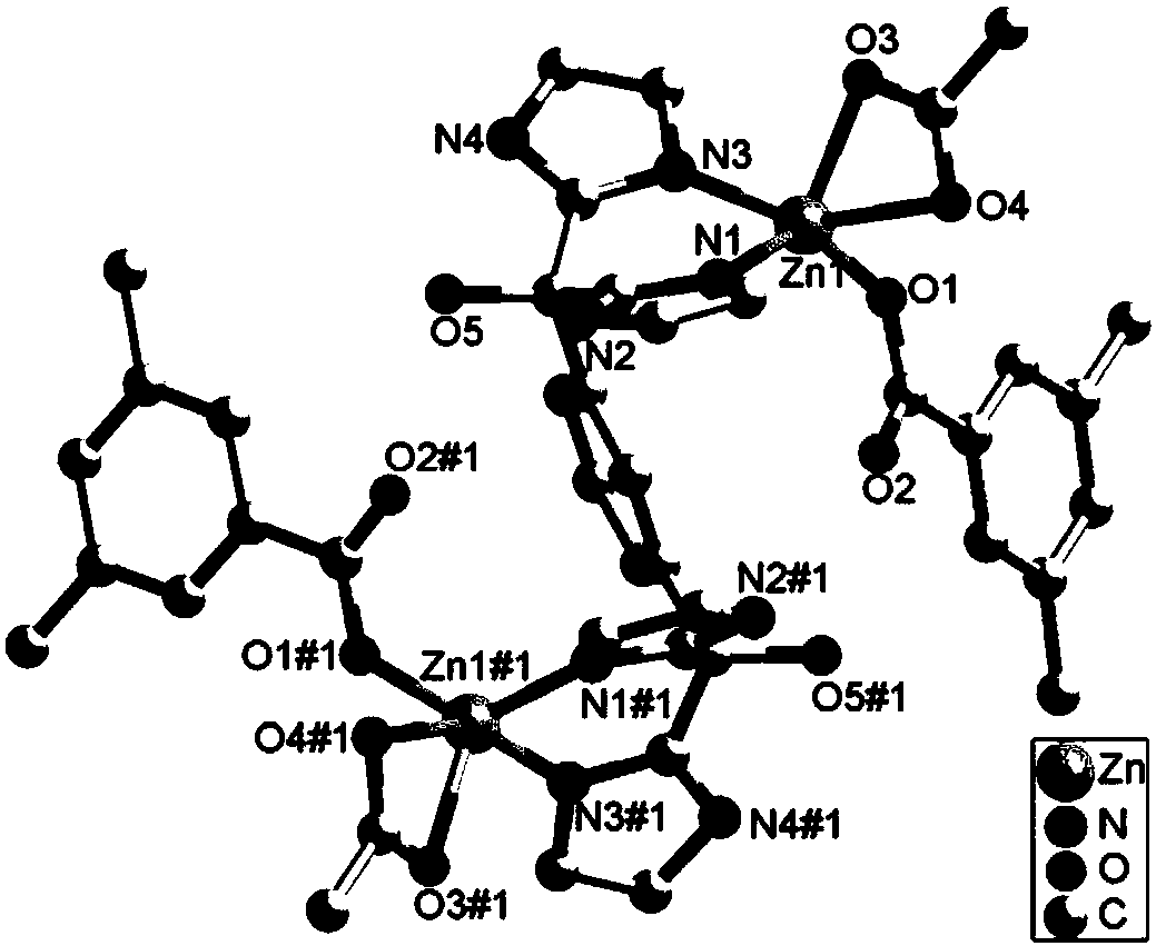 Metal-organic coordination polymer with organophosphate hydrolase activity and its preparation method and application