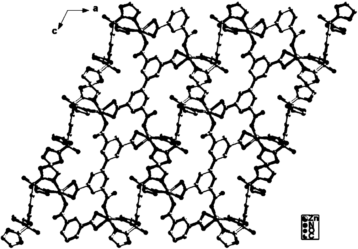 Metal-organic coordination polymer with organophosphate hydrolase activity and its preparation method and application