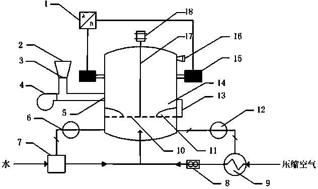 Microwave-hot air combined fluidized bed drying experiment device