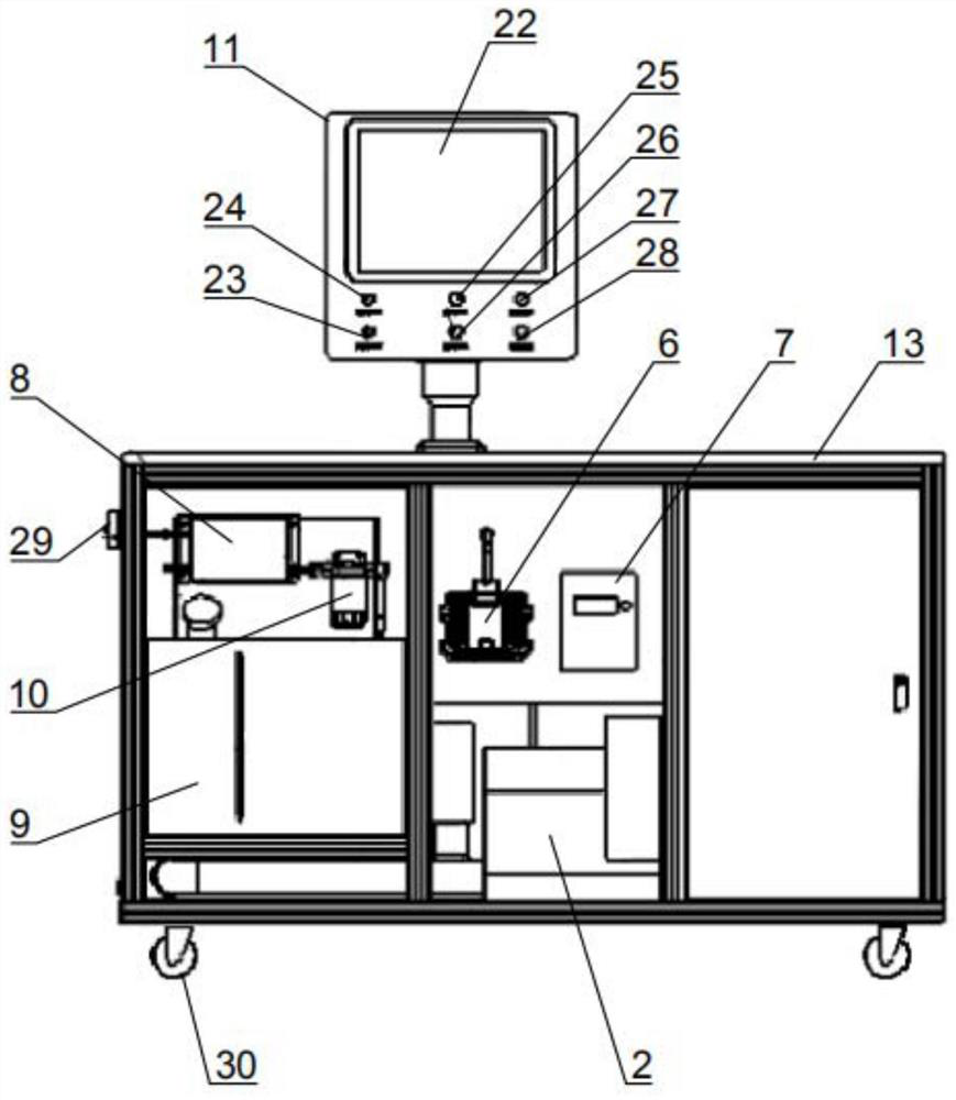 DPF carrier regeneration workbench