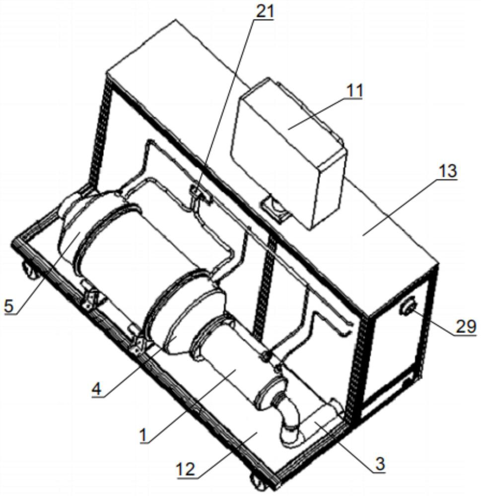 DPF carrier regeneration workbench