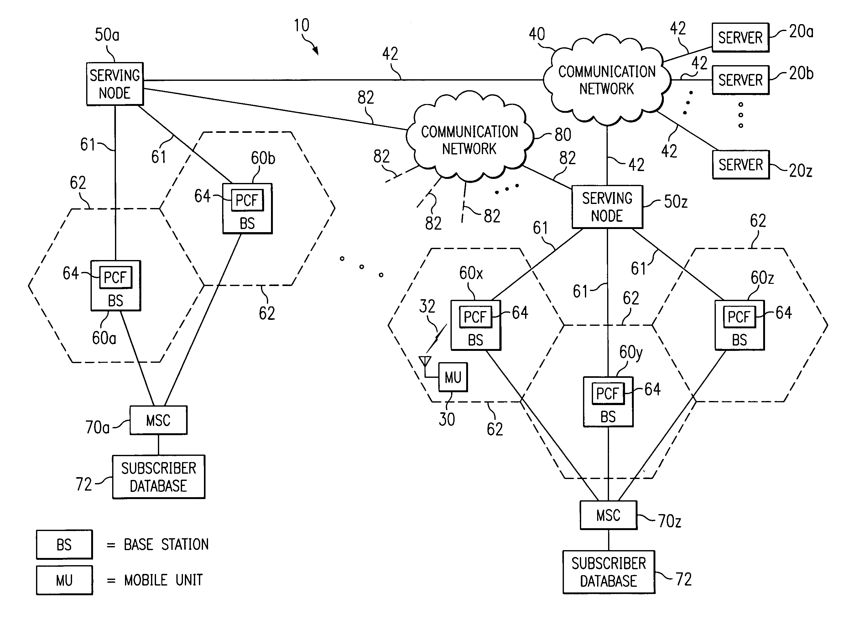 System and method for selecting a wireless serving node